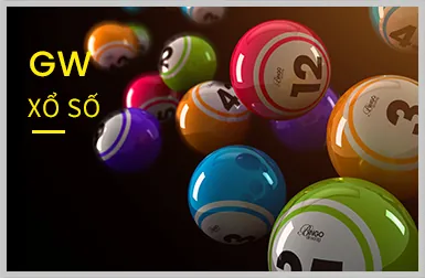 Chính sách bảo mật của 96win nổ hũ